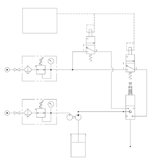 ACV dispenser | Assalub AB %sitename