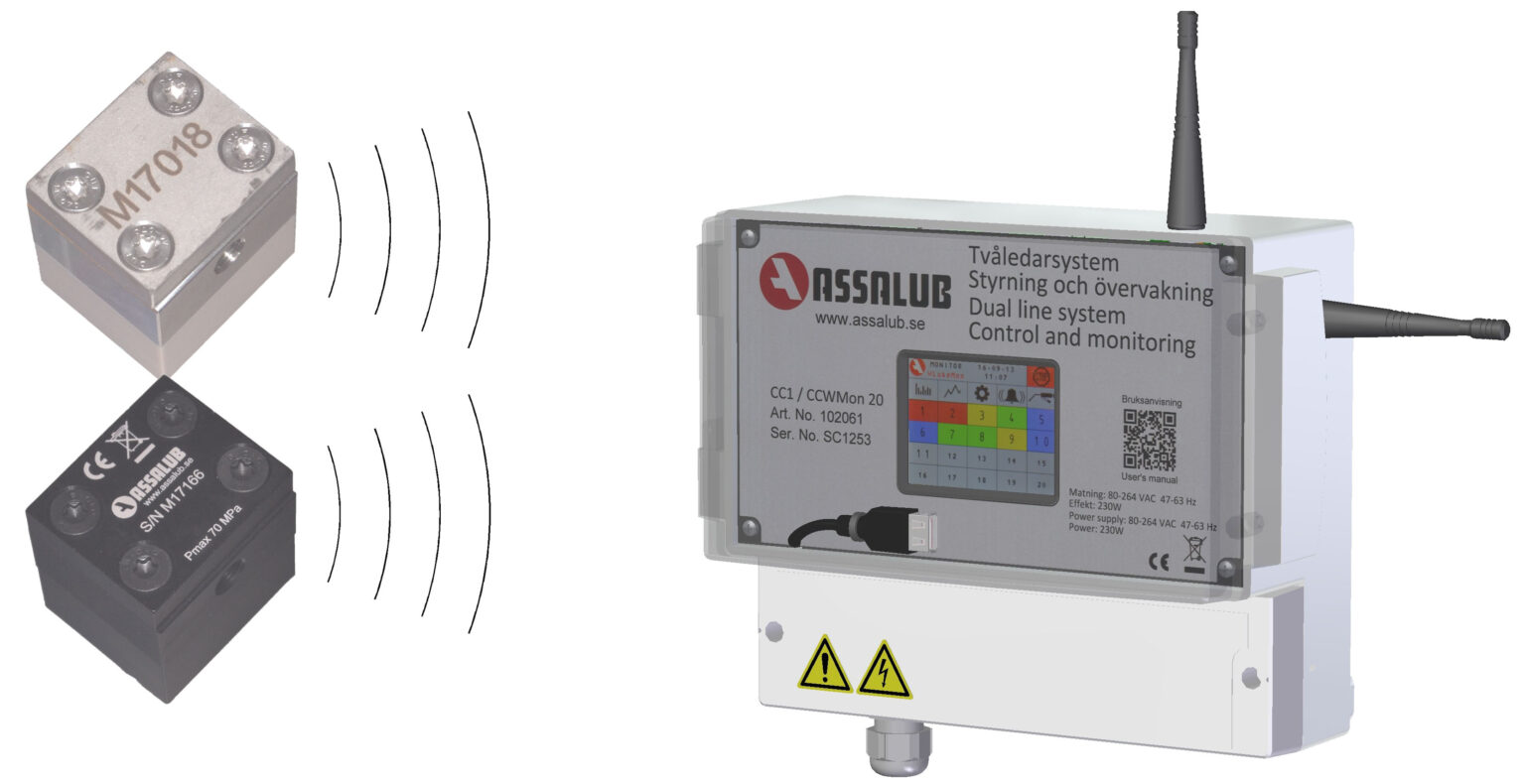 Lubricant monitoring with LubeMon® system | Assalub®