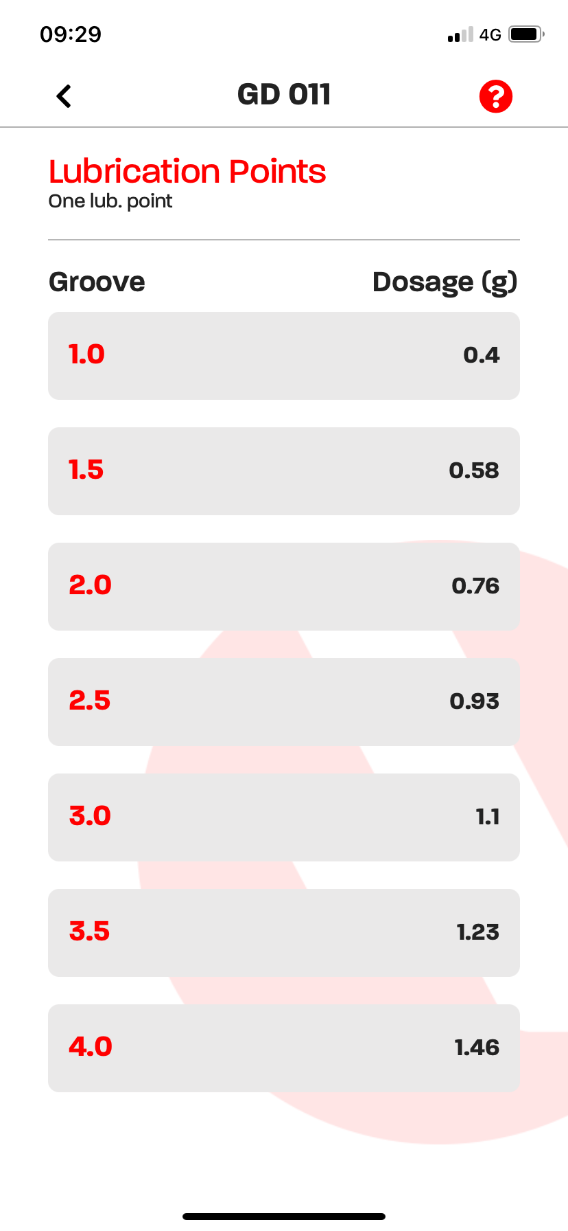 New Apps Assalub Ab Sitename